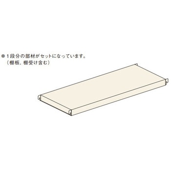 中量ラックGSN型300kg用棚板セット 扶桑金属工業