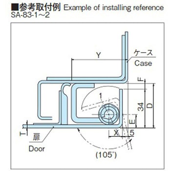 SUS製落し込み蝶番 ホシモト