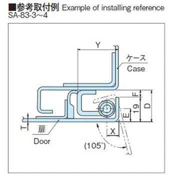 SUS製落し込み蝶番 ホシモト