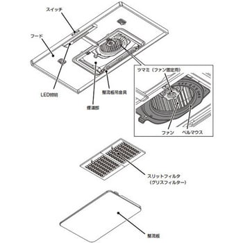 SGF-601ASR レンジフード スリットフィルタ LIXIL(SUNWAVE) 1個(2枚