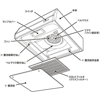 レンジフード スロットフィルタ SUNWAVE(LIXIL)