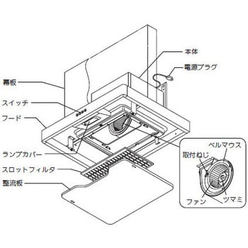 SGF-601SH レンジフード スロットフィルタ 1個 LIXIL(SUNWAVE) 【通販