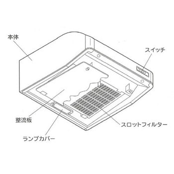 SGF-611NRH レンジフード スロットフィルタ 1個 LIXIL(SUNWAVE) 【通販