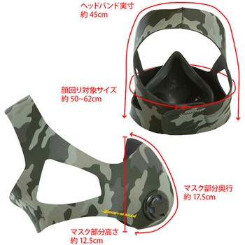 BATTLEAEROMASK BODYMAKER