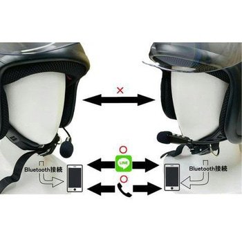 DEF WIRELESS HELMET HEADSET DEFINITIVE SUPPLIES