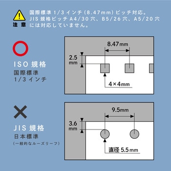 ゲージパンチ カール事務器