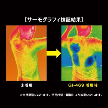 アイスメッシュベスト&保冷剤「氷零」0度150g3個 セット コーコス信岡