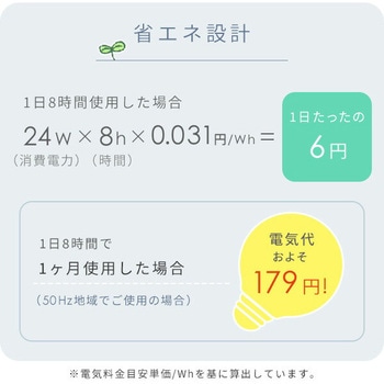 扇風機 壁掛け扇風機 DCモーター 30cm 上下左右自動首振り 風量5段階 タイマー 静音 YAMAZEN(山善)