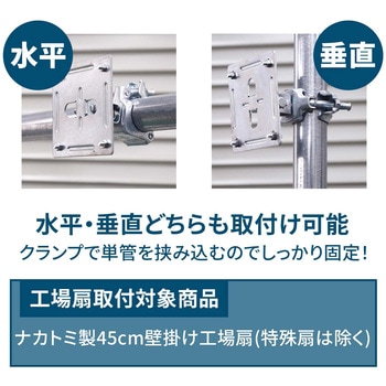 工場扇 壁掛け式 45cm羽根 大風量 業務用 工業用 ナカトミ