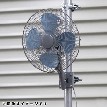 工場扇 壁掛け式 45cm羽根 大風量 業務用 工業用 ナカトミ
