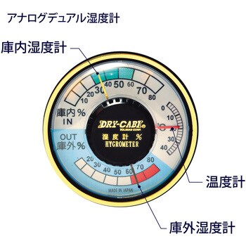 ドライ・キャビ プレミアムシリーズ 横型タイプ トーリ・ハン