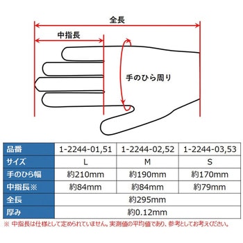 クリーンノールニトリル手袋ロング アズワン