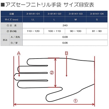 アズセーフニトリル手袋 パウダーフリー アズワン