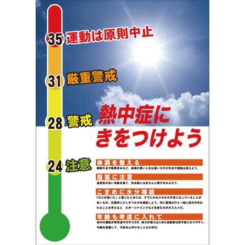 NB-B2-4 �M���ǒ��Ӄ{�[�h NB-B2 �O���[���N���X �M���ǂɂ������悤 ���@515�~728mm 75693637