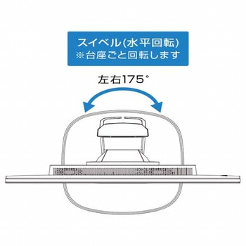 21.5型昇降式ワイド液晶モニター ブラック グリーンハウス