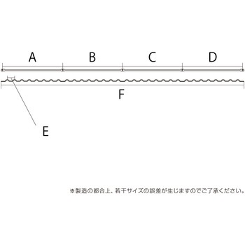 Kabette(カベッテ) ギザギザ棚支柱 WAKI