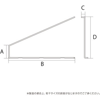 Kabette(カベッテ) ギザギザ棚受 WAKI(和気産業)
