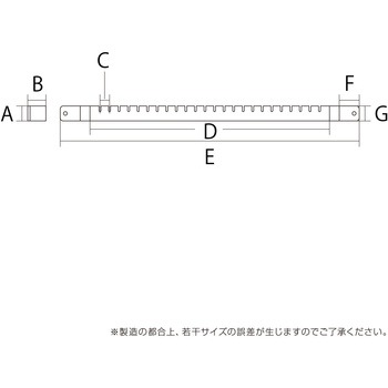 Kabette(カベッテ) アクセサリBAR WAKI