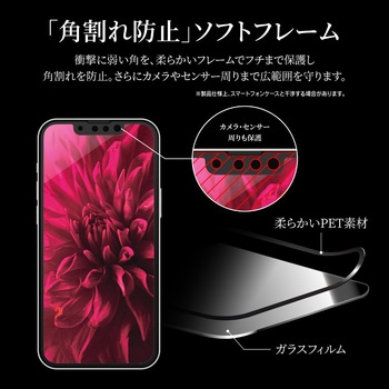 iPhone 13 mini ガラスフィルム「GLASS PREMIUM FILM」 全画面保護 ソフトフレーム スーパークリア LEPLUS