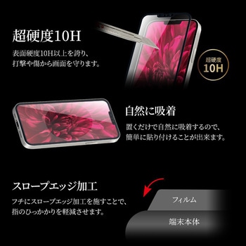 iPhone 13 mini ガラスフィルム「GLASS PREMIUM FILM」 全画面保護 ソフトフレーム スーパークリア LEPLUS