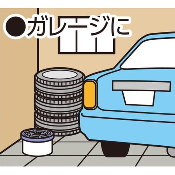 ネコを寄せ付けないWパワー SHIMADA