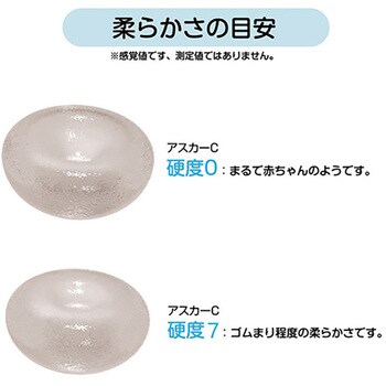人肌のゲル原液 常温硬化タイプ(透明) エクシール
