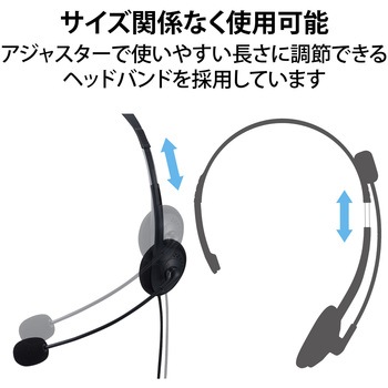 ヘッドホン ヘッドセット マイク付き 有線 USB接続 タイプC変換ケーブル付 小型オーバーヘッドタイプ(モノラル/左耳用) ミュートスイッチ付き 無指向性 テレワーク WEB会議 オンライン授業 ブラック エレコム