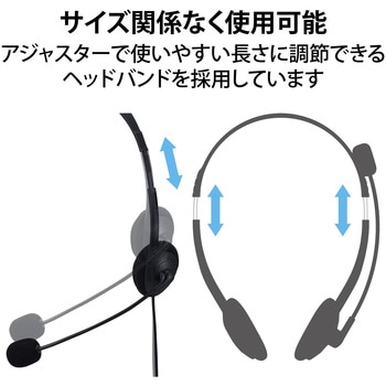 ヘッドホン ヘッドセット マイク付き 有線 USB接続 タイプC変換ケーブル付 小型オーバーヘッドタイプ ミュートスイッチ付き 無指向性 テレワーク WEB会議 オンライン授業 ブラック エレコム