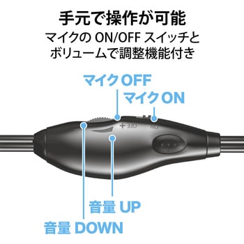 ヘッドホン ヘッドセット マイク付き 有線 USB接続 タイプC変換ケーブル付 小型オーバーヘッドタイプ ミュートスイッチ付き 無指向性 テレワーク WEB会議 オンライン授業 ブラック エレコム