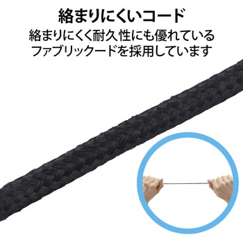 ヘッドホン ヘッドセット マイク付き 有線 USB接続 タイプC変換ケーブル付 小型オーバーヘッドタイプ ミュートスイッチ付き 無指向性 テレワーク WEB会議 オンライン授業 ブラック エレコム