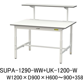 SUPA-1290-WW+UK-1200-W �y�ʍ�Ƒ�/�ω׏d150kg_����������_�ˑ�t_���[�N�e�[�u��150�V���[�Y_�ሳ�����~���V�� �R���H�� �����~���V���V�� �׏d150kg �Ή� �Ԍ�1200mm���s900mm 75711277