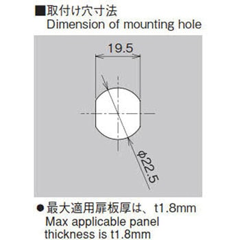 小型ロックハンドル ホシモト