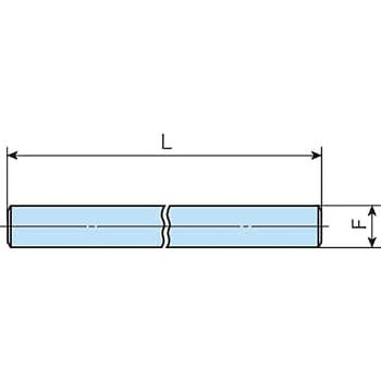 ミニチュアストローク STSI3 IKO(日本トムソン)