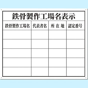 工事用法定表示板 つくし工房