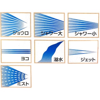 コイルホース セフティー3