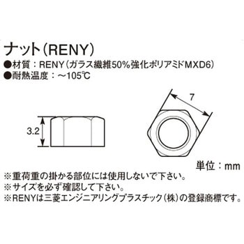 ナット K-CON(キタコ)