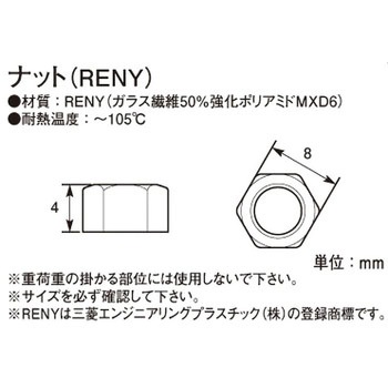 ナット K-CON(キタコ)
