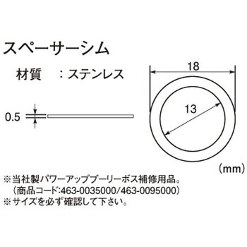 スペーサーシム K-CON(キタコ)