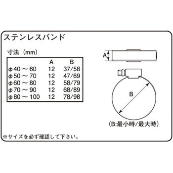 ステンレスバンド K-CON(キタコ)