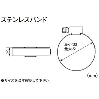 ステンレスバンド K-CON(キタコ)