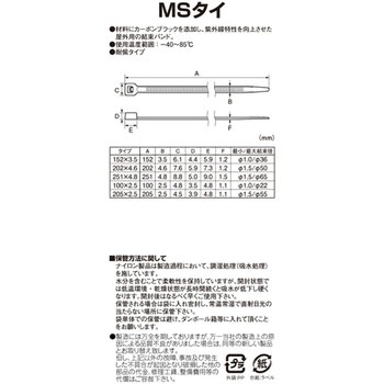 MSタイ K-CON(キタコ)