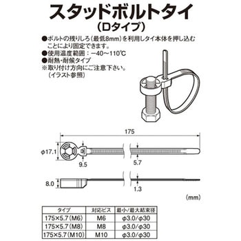 スタッドボルトタイ(Dタイプ) K-CON(キタコ)