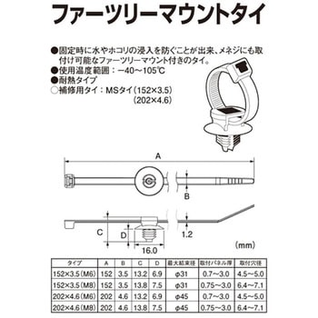 ファーツリーマウントタイ K-CON(キタコ)