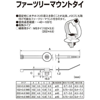 ファーツリーマウントタイ K-CON(キタコ)