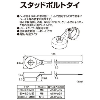 スタッドボルトタイ K-CON(キタコ)