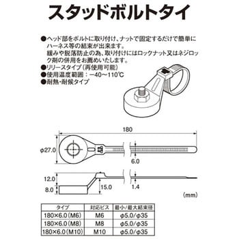 スタッドボルトタイ K-CON(キタコ)