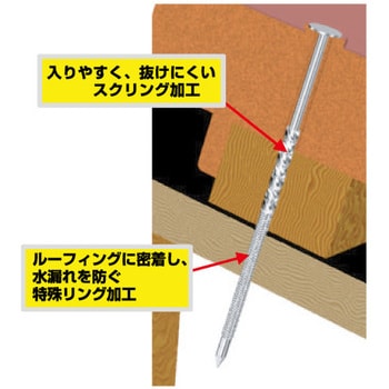 瓦用ステンレス釘 eスクリング 大平頭 若井産業 スクリュー釘・リング