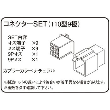 コネクターSET(110型/250型/250型逆ロック) K-CON(キタコ)