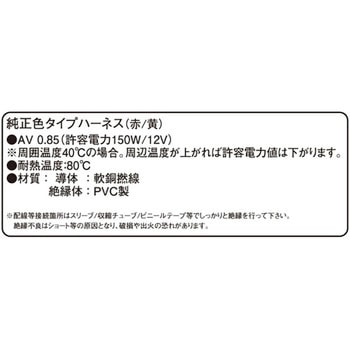 純正色タイプハーネス K-CON(キタコ)