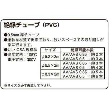 絶縁チューブ K-CON(キタコ)